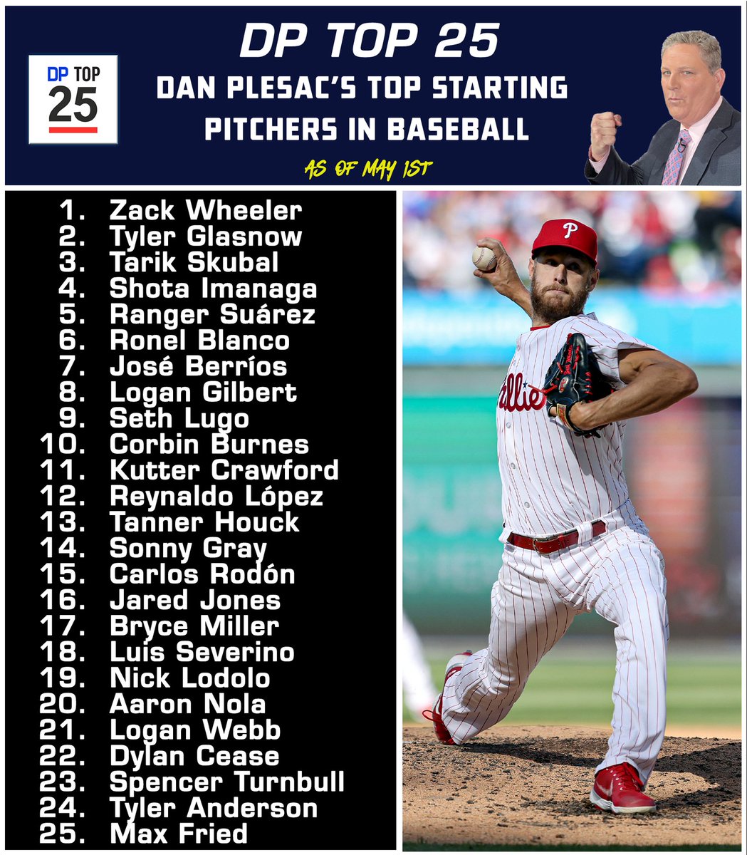 Here it is … the NEW  “DP - TOP 25” …. The top 25 starting pitchers in baseball right now ! YEP that South Philly guy still numero uno !