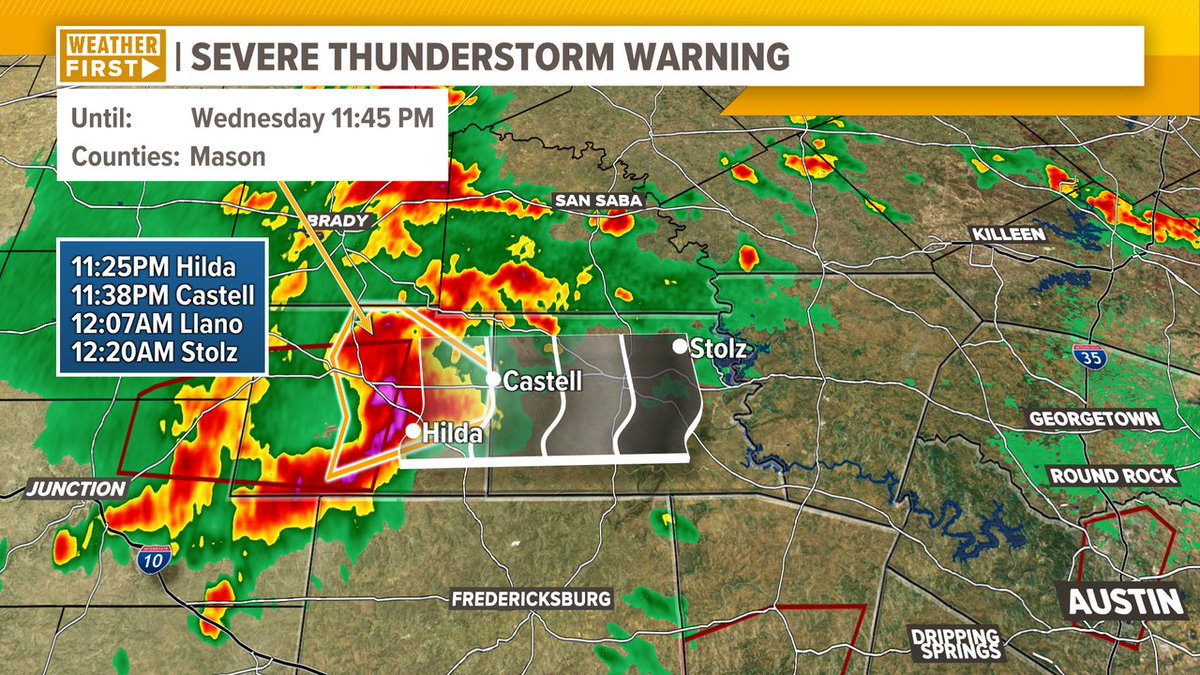 A new Severe Thunderstorm Warning is now in effect until 11:45 p.m. for Mason County for 60 mph winds and quarter-sized hail. This storm is making a beeline for Llano, and it'll probably get there a little after midnight. #ATXWx #TXWx