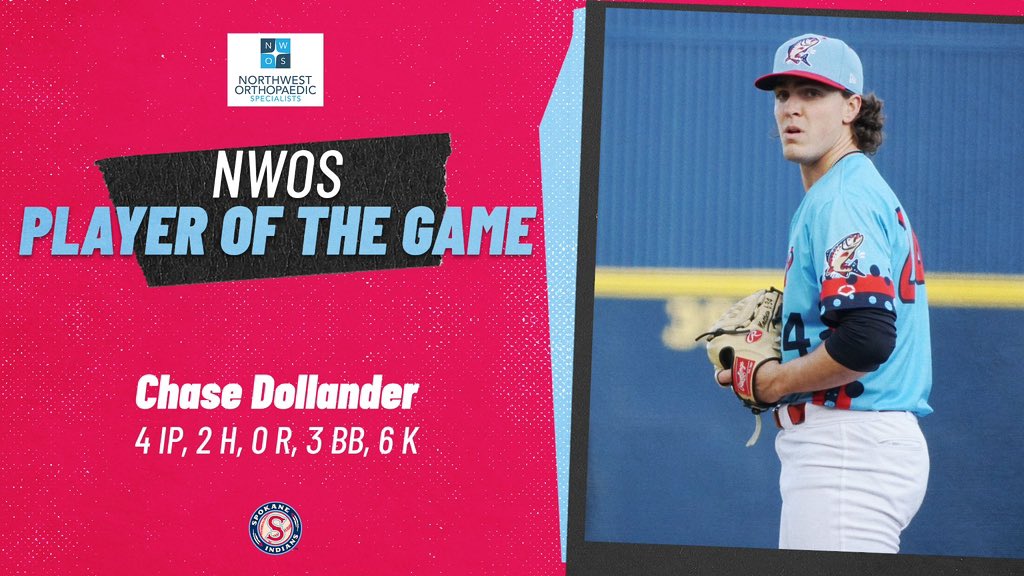 Ace Dollander delivered once again to earn tonight’s Northwest Orthopaedic Specialists Player of the Game. #GoSpo