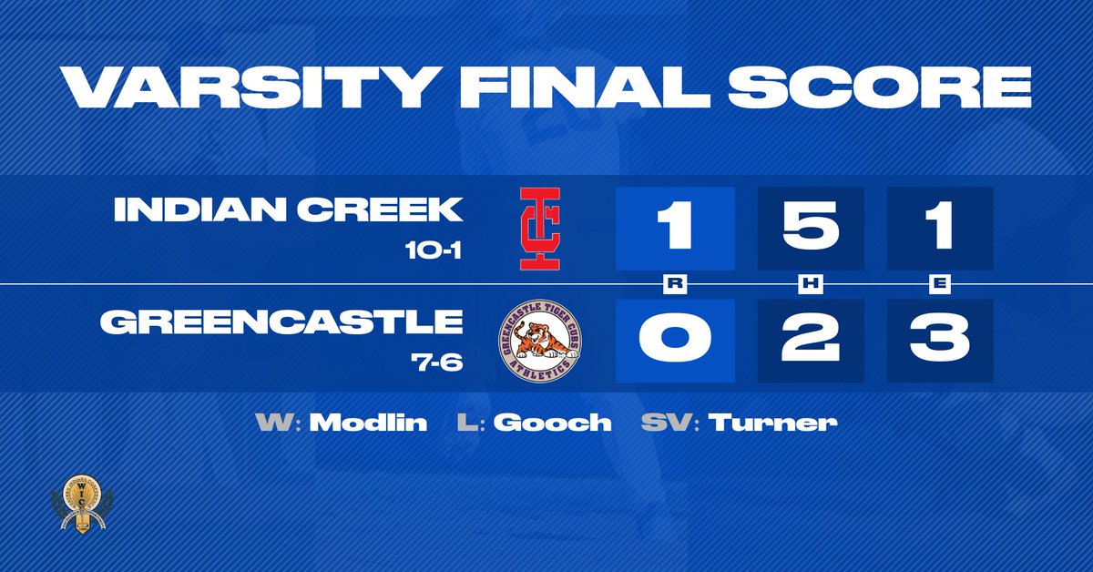 Indian Creek Baseball tweet media