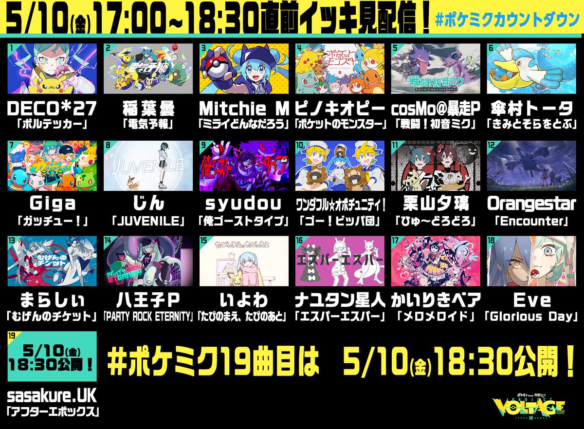 ／ 5/10(金)17:00~18:30 #ポケミク イッキ見配信決定🎊 ＼ 1曲目から18曲目まで振り返ろう❤️‍🔥 初音ミク公式YouTubeチャンネル「39ch（@39ch_Official）」で！ youtube.com/@HatsuneMiku 配信URLは後日お知らせです📣 #ポケミクカウントダウン #ポケモン #初音ミク ※アーカイブは残りません。