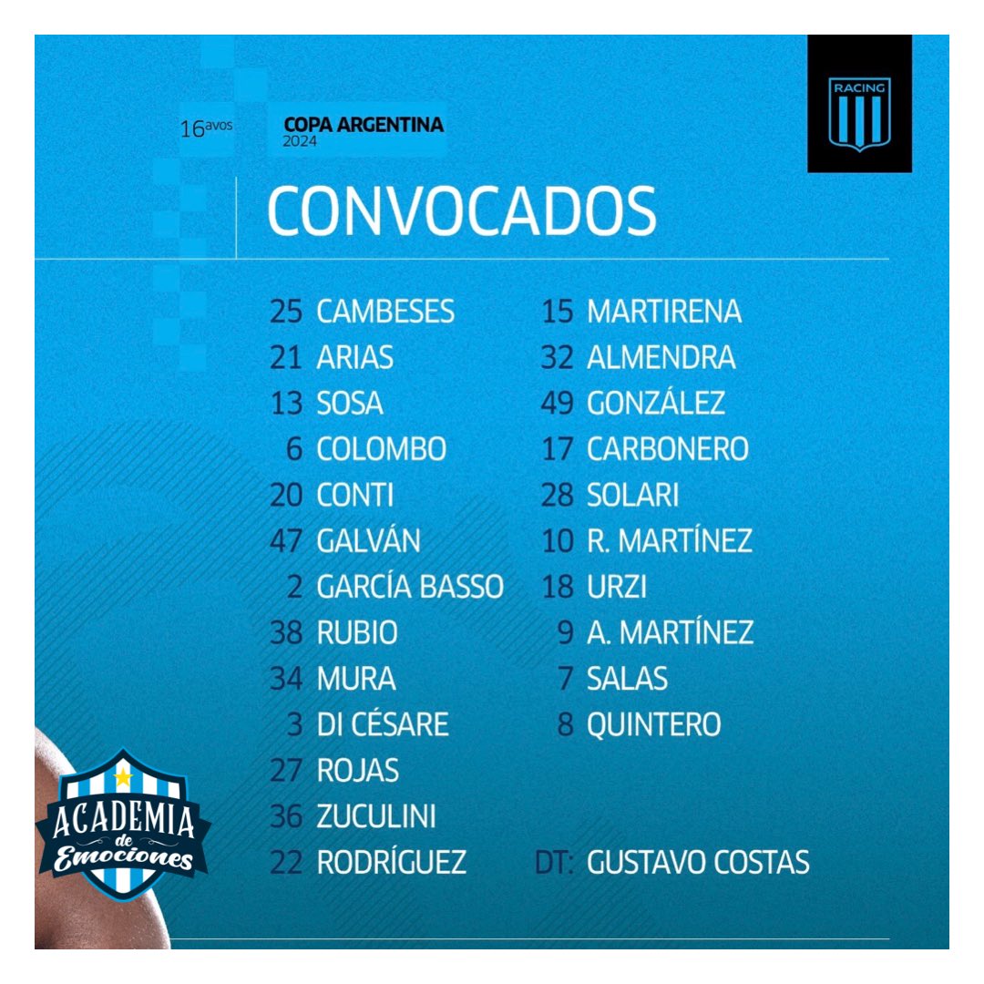 #CopaArgentina | 16VOS DE FINAL 

✅ Lista de convocados de #RacingClub para enfrentar a Talleres (RE).

📸 @RacingClub