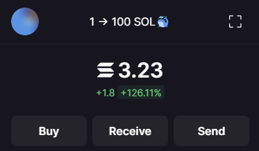 ohexoh21's tweet photo. day 2 of the 1➡️100 $SOL journey, not even 24 HOURS YET.

STOP FADING OHEXOH.

unless you hate making money ofc. 

join the TG to see my plays in real time🗣️https://t.co/GrXo2YzMs7

#memecoins #solanamemecoins #1to100sol