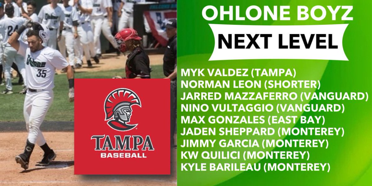 Ohlone College currently has 37 players at the next level this 2024 season, including 16 at the NCAA Division I level. This list is highlighted by Mykanthony Valdez, who is currently hitting 4th for the #1-ranked D II program in the nation, Univ of Tampa.