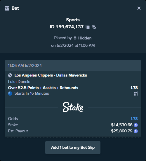 ALERT: New high roller bet posted! A bet has been placed for $14,530.66 on Luka Doncic to win $25,860.79. To view this bet or copy it stake.com/sports/home?ii…