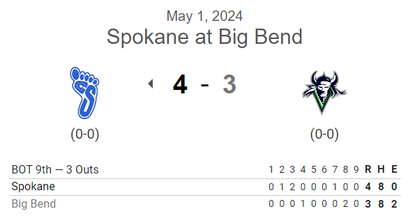 PNW College Baseball Report tweet media