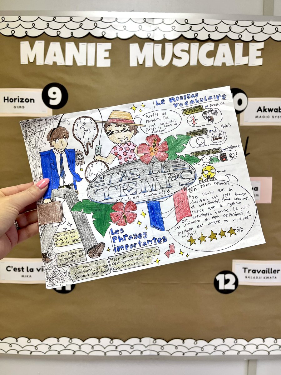 Manie Musicale Smashdoodles! 🏀🎶 Incredible work by my Grade 7 & 8 FSL students! 👏🏻 Part 1/2