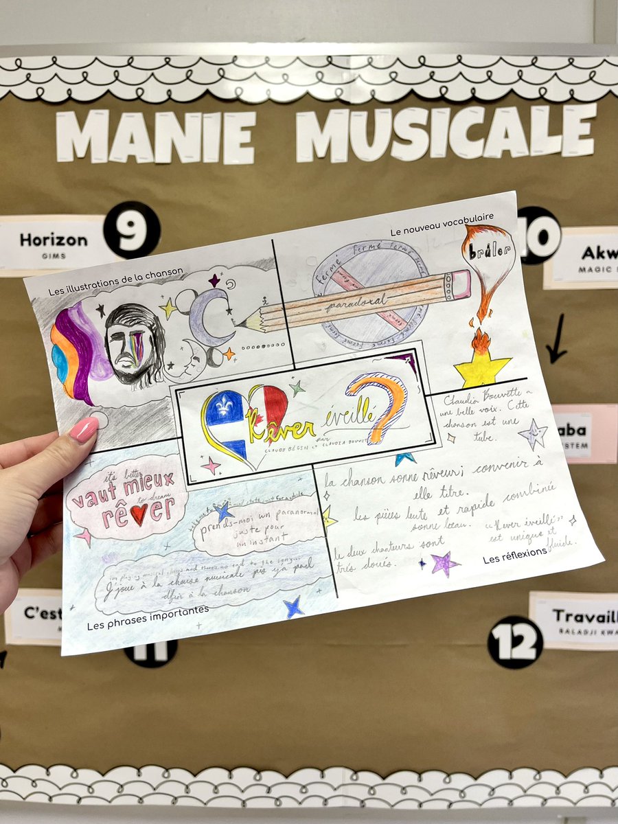 Manie Musicale Smashdoodles! 🏀🎶 Incredible work by my Grade 7 & 8 FSL students! 👏🏻 Part 2/2