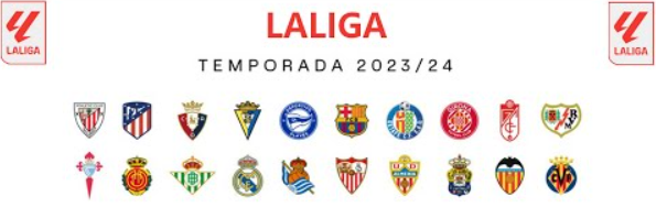 Getafe_Col's tweet photo. ⚽️¿Cuál fue el gol más importante de cada club de la Primera División del fútbol español en los últimos diez años? (2014-2024) 🇪🇸⚽️ https://t.co/5gbHWWkkrs