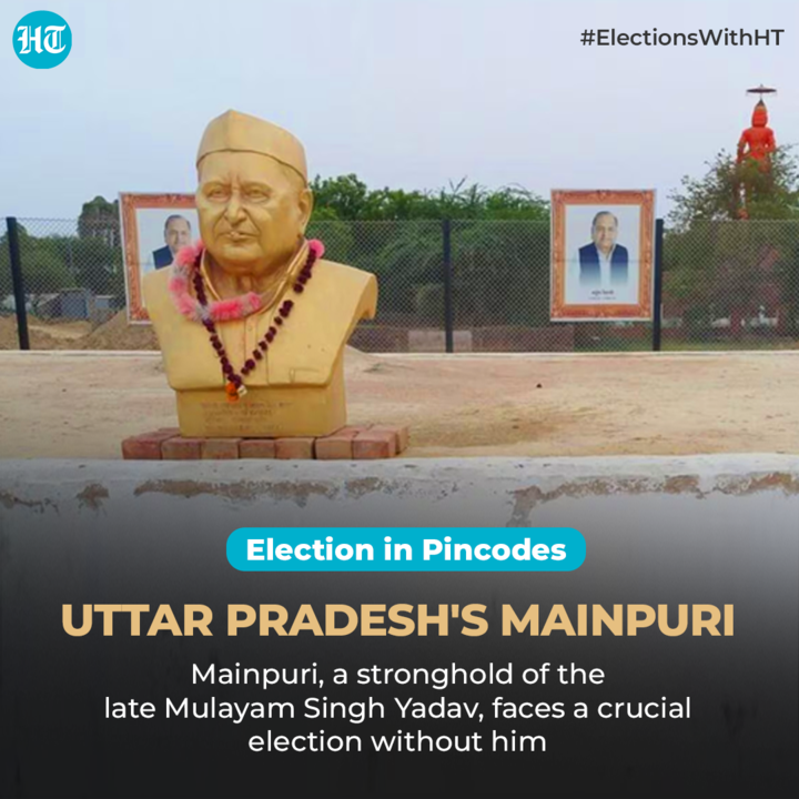 #ElectionPincode 📍Mainpuri

#MulayamSinghYadav died in October 2022, making May 7 the first time that his pocket borough is going to a general election without his towering presence (except in the WIP memorial).

#ElectionsWithHT #LokSabhaElections2024 

Full story by…