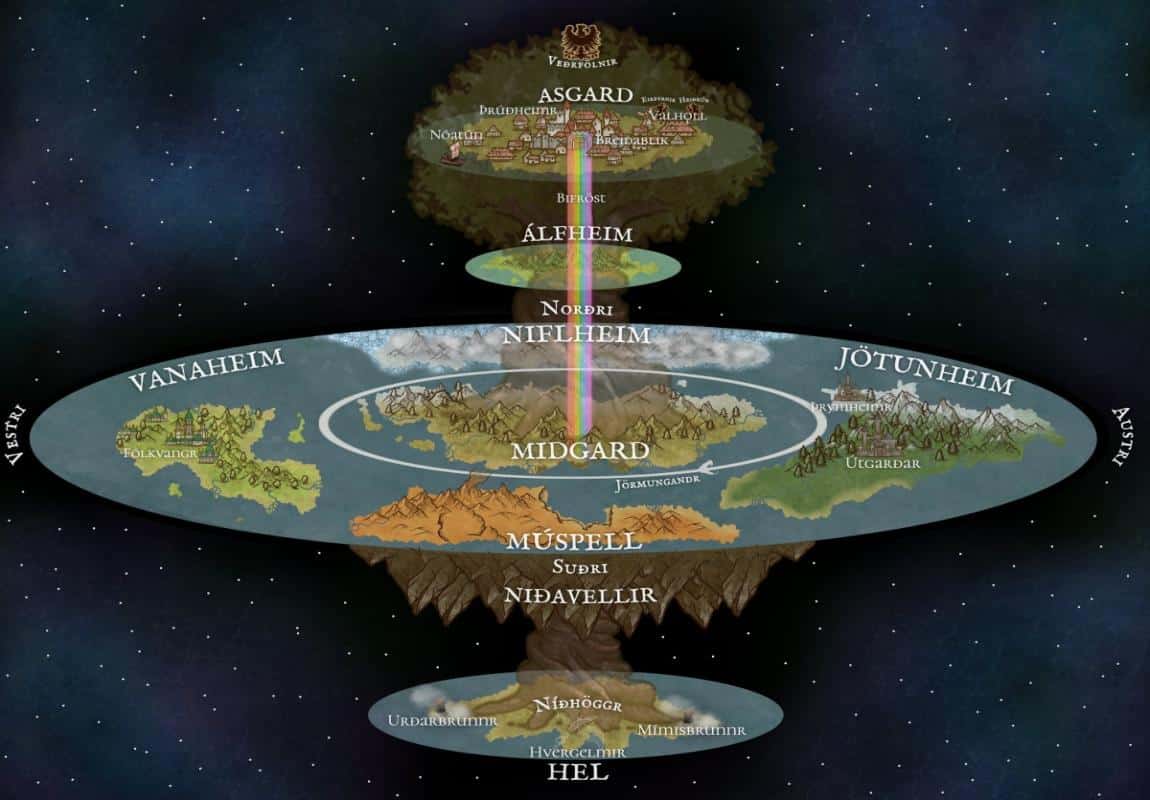 The 9 Worlds of Norse Cosmology