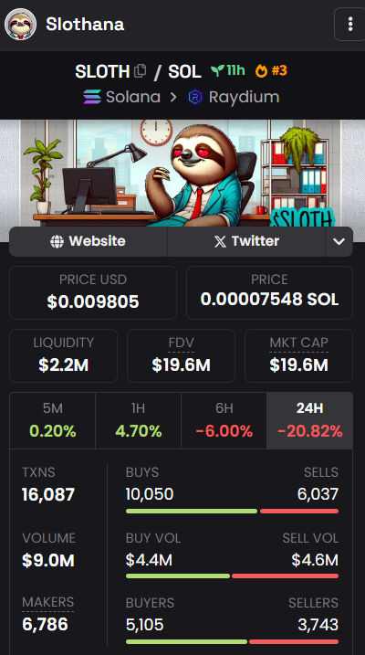 Crypto Rug Muncher tweet media