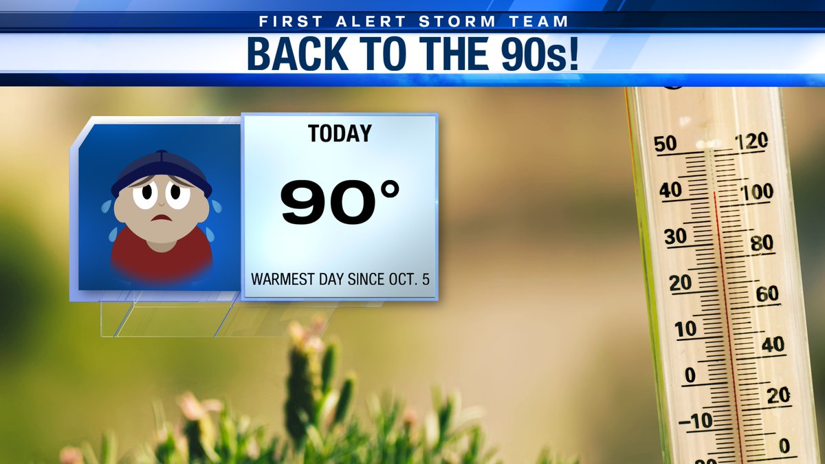 We officially hit 90° today in Dothan for the first time in 2024!

This is the warmest day we've had since Oct. 5. #alwx