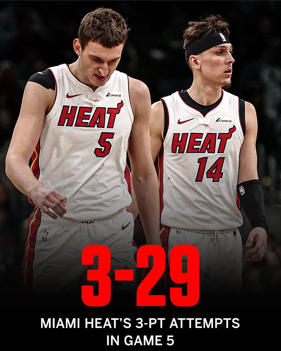 The Heat struggled from deep tonight 😳