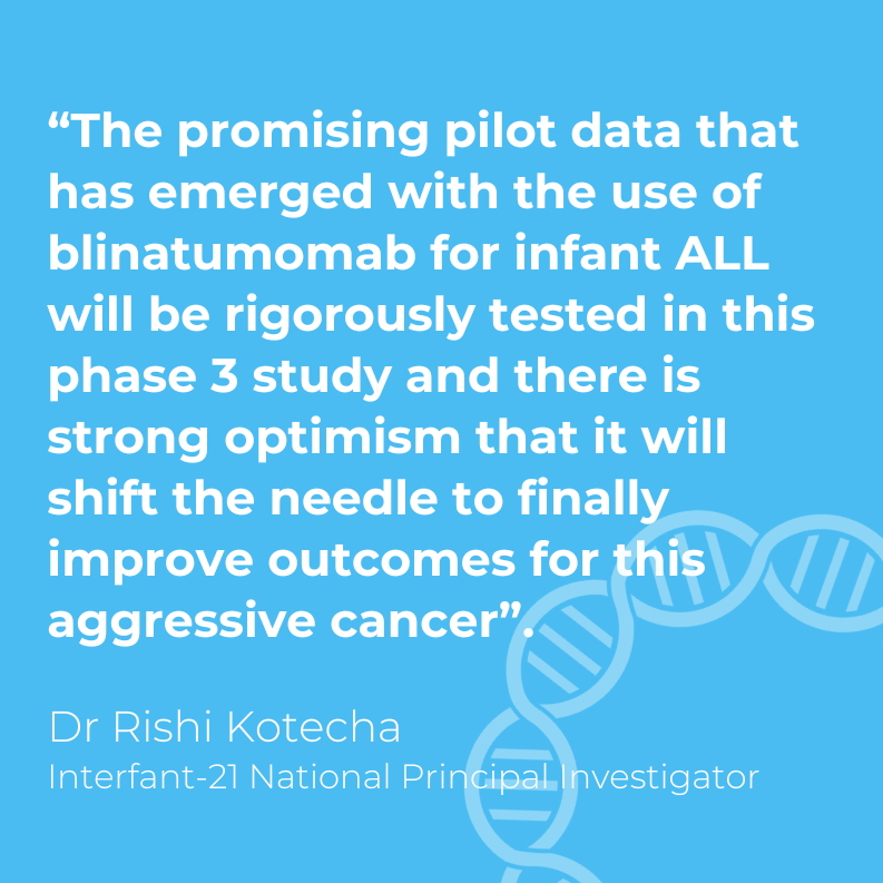 New clinical trial for infants opens in Perth 👶🎉

@PerthChildrens has become the first Australian site to open Interfant-21, an international phase 3 clinical trial testing the immunotherapy drug, blinatumomab. 

Read more anzchog.org/interfant-21-o…

#Leukaemia #ClinicalTrials