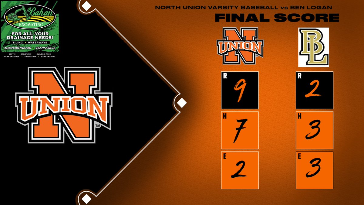 nuhsathletics (@nuhsathletics) on Twitter photo 