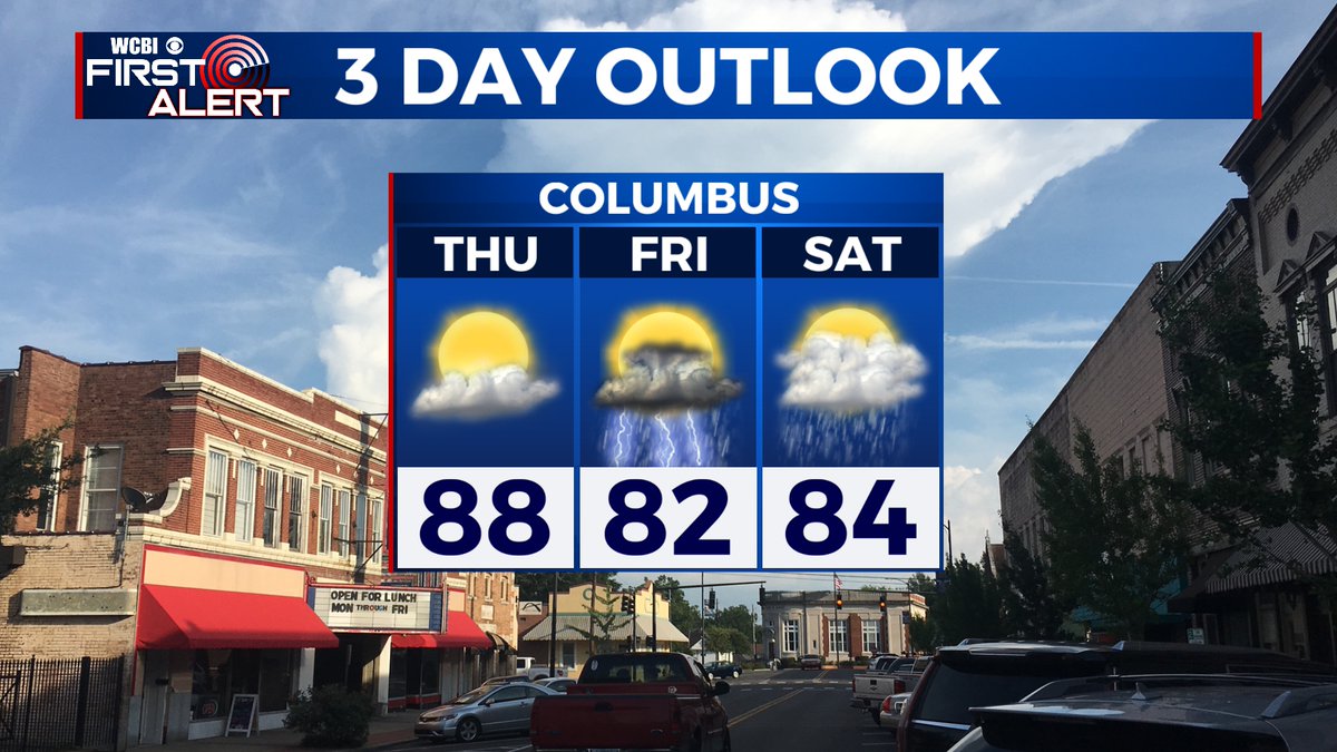 Heading towards the end of the week and the weekend... Hot temperatures stick with us on Thursday, as clouds start filling back in across Mississippi. There will be a light chance for a few showers Thursday evening. More showers and thunderstorms are expected Friday.