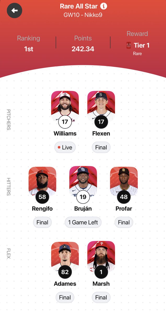 This is the lineup winning all star rare right now.

Pretty impressive. 

#SorareMLB