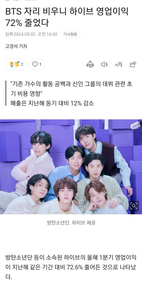 BTS 자리 비우니 하이브 영업이익 72% 줄었다

방탄소년단 등이 소속된 하이브의 올해 1분기 영업이익이 지난해 같은 기간 대비 72.6% 줄어든 것으로 나타났다.
2일 하이브는 연결 기준 올해 1분기 영업이익이 144억원으로 지난해 동기보다 72.6% 감소한 것으로 잠정 집계됐다고 공시했다.