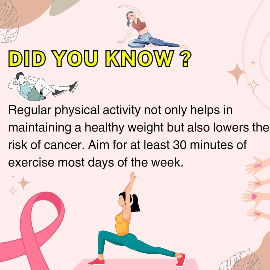 Regular physical activity is key to reducing cancer risk. Just 30 minutes of exercise a day can make a big difference. Stay active, stay healthy! #CancerPrevention #ExerciseForHealth #healthylifestyle #cancerfax #cartcelltherapy #cartcells #cart