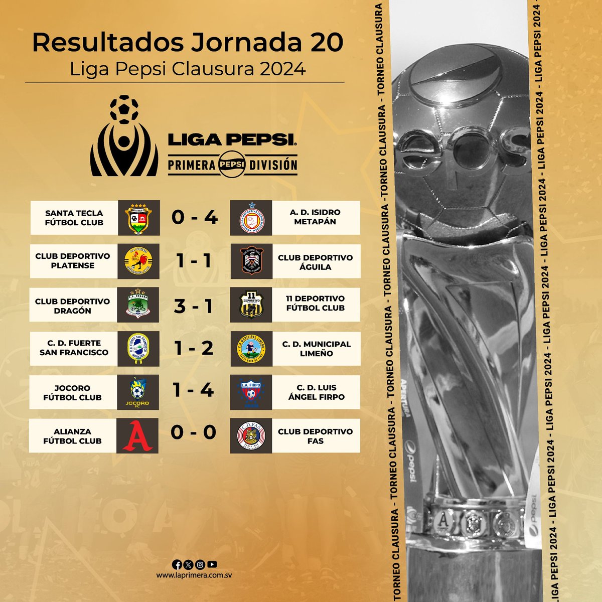 #ResultadosLigaPepsi | Los marcadores de la Jornada ✅💥🏟️

🔢⬇️

 #LigaPepsi #Clausura2024
