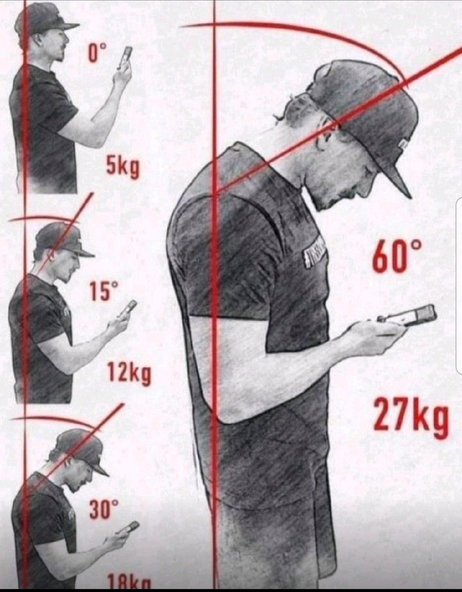 The ergonomics of phone usage and it's impact on the spine.