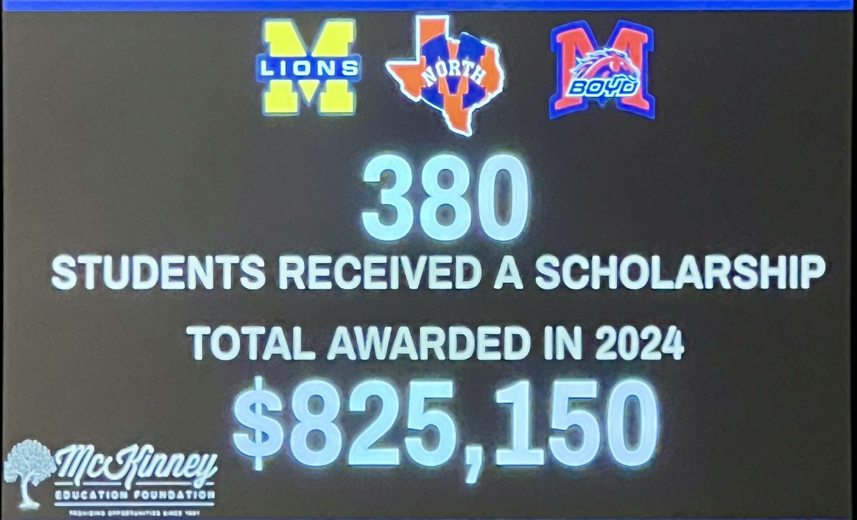 Superintendent Pratt welcomes guests to the 2024 McKinney Education Foundation Scholarship Ceremony. 

MEF gave out $825,150 in scholarships to our McKinney ISD Seniors! Congratulations to all the recipients. 

#WeAreMcKinney