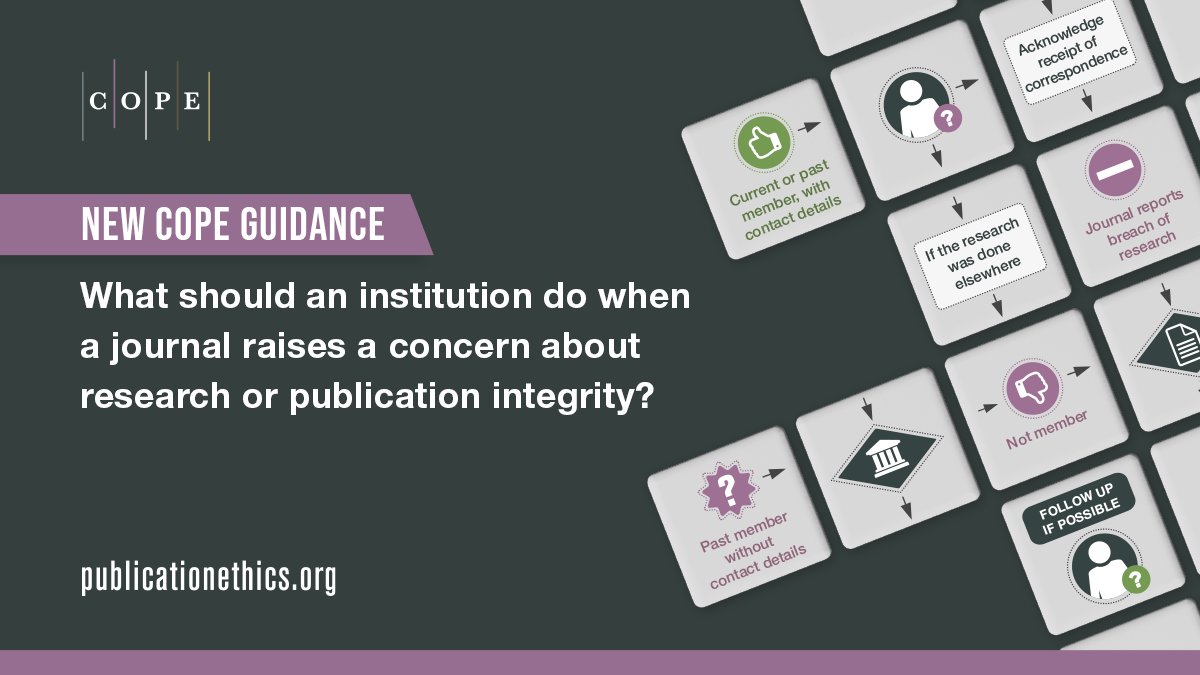 What should an institution do when a journal raises a concern about research or publication integrity?
Use the #C0PEFlowchart for a step-by-step process on handling the issue.
ow.ly/PFJ450R2nqu
#ResearchIntegrity
#PublicationEthics