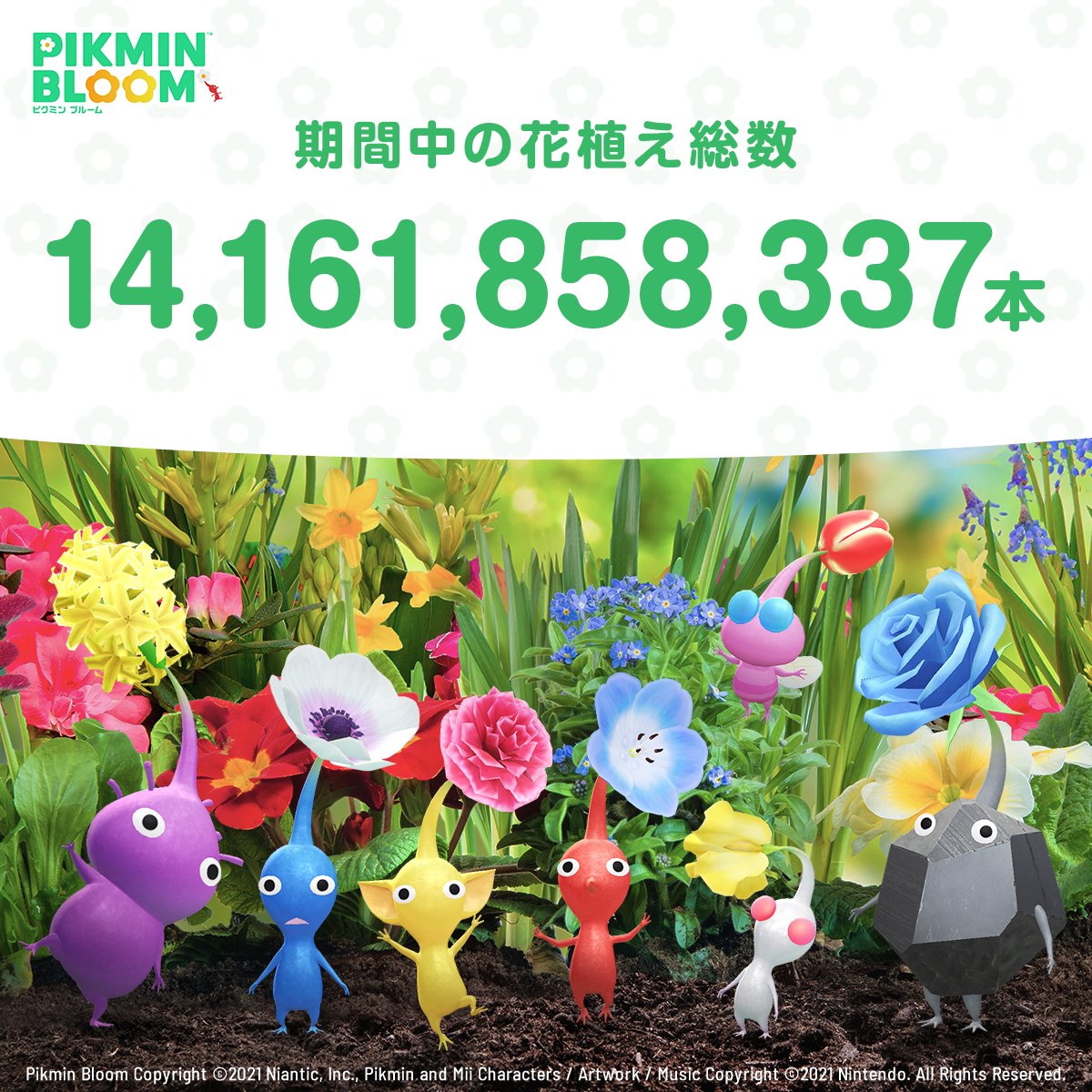 アースデイイベント結果発表！

期間中にピクミンブルームで
植えられた花は…14,161,858,337本！💐✨

みなさんお疲れ様でした🌎🌱

#EarthDay_PB