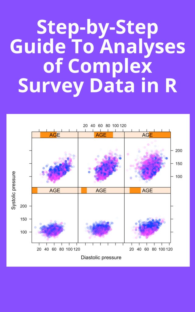 Analyzing complex survey data can be a daunting task, but with the right tools and guidance, it becomes manageable. pyoflife.com/step-by-step-g…
#DataScience #r #programming #datascientists #DataAnalytics #statistics #survey #guide #database #datavisualization #codinglife