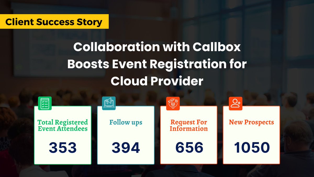 Struggling with Event Registrations and worried if people will attend?  Discover how Callbox made a huge impact on event registration for cloud provider companies.  

Read the full story:bit.ly/3QrZPgS  

#Events #CloudProvider #Collaboration