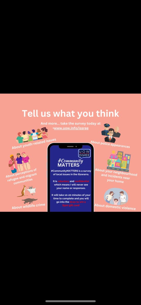 Hey #CrownStreet! Tonight #HAS302 students will be at the markets encouraging people to have their say in our #CommunityMATTERS survey. Come on down and tell us your thoughts on living in the #Illawarra region…you might even win $500! Participate now at buff.ly/3BTWcbw