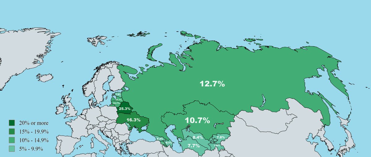 Percentage population of each Soviet republic that died in WW2