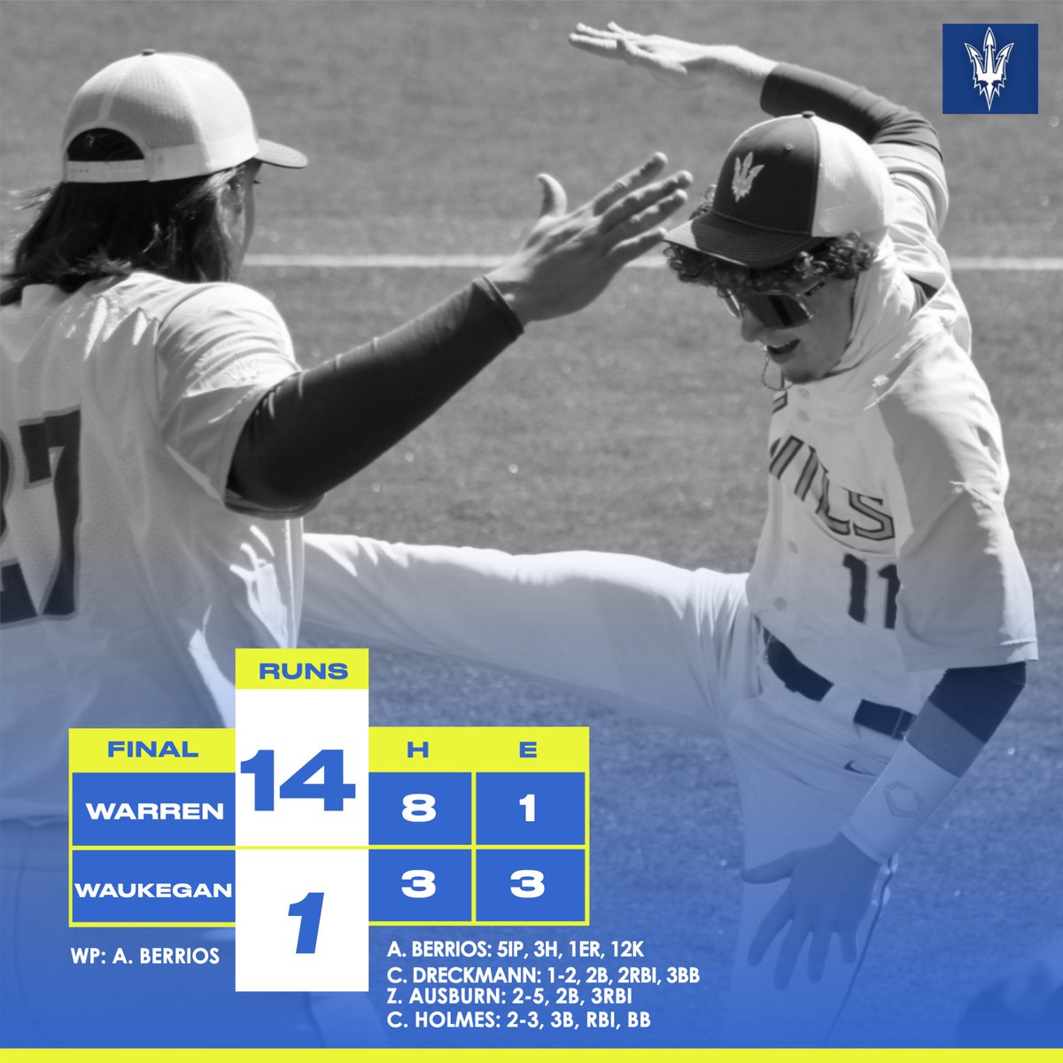 Warren Baseball (@wths_bluedevils) on Twitter photo Warren wins 14-1 over Waukegan. A. Berrios 5IP, 3H, 1ER, 12K. <a href="/ColinDreckmann/">Colin Dreckmann</a> 1-2, 2B, 2RBI, 3BB. <a href="/AusburnZachary/">Zach Ausburn</a> 2-5, 2B, 3RBI. <a href="/25ColtonHolmes/">Colton Holmes</a> 2-3, 3B, RBI, BB. Next up: Saturday vs. Fremd. <a href="/dhpreps/">Daily Herald Preps</a> <a href="/LCNewsSunSport/">News-Sun Sports</a> Warren wins 14-1 over Waukegan. A. Berrios 5IP, 3H, 1ER, 12K. <a href="/ColinDreckmann/">Colin Dreckmann</a> 1-2, 2B, 2RBI, 3BB. <a href="/AusburnZachary/">Zach Ausburn</a> 2-5, 2B, 3RBI. <a href="/25ColtonHolmes/">Colton Holmes</a> 2-3, 3B, RBI, BB. Next up: Saturday vs. Fremd. <a href="/dhpreps/">Daily Herald Preps</a> <a href="/LCNewsSunSport/">News-Sun Sports</a>