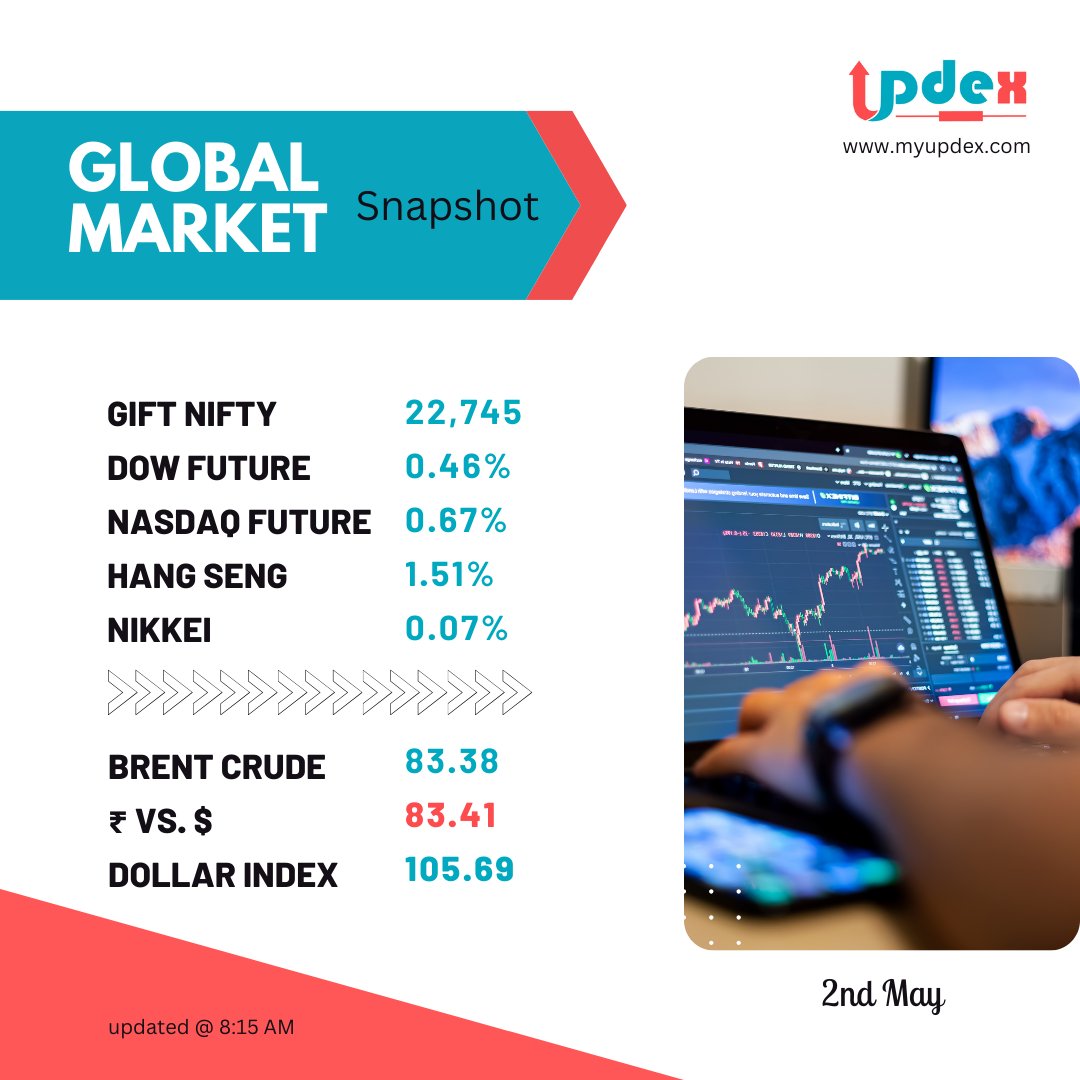 Global Market Update Today |  2nd May

#GlobalMarket #dowjones #updex #Stockmarketindia #GIFTNIFTY