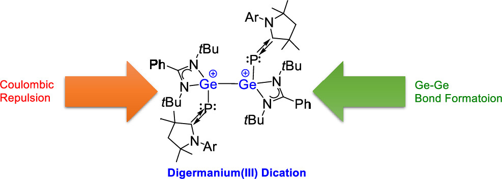 Congratulations to @RahulSiwatch for his work, out now on @InorgChem! 🥳
A Digermanium(III) 1,2-Dication Stabilized by Amidinate and cAAC-Phosphinidenide Ligands | Inorganic Chemistry pubs-acs-org.remotexs.ntu.edu.sg/doi/10.1021/ac…