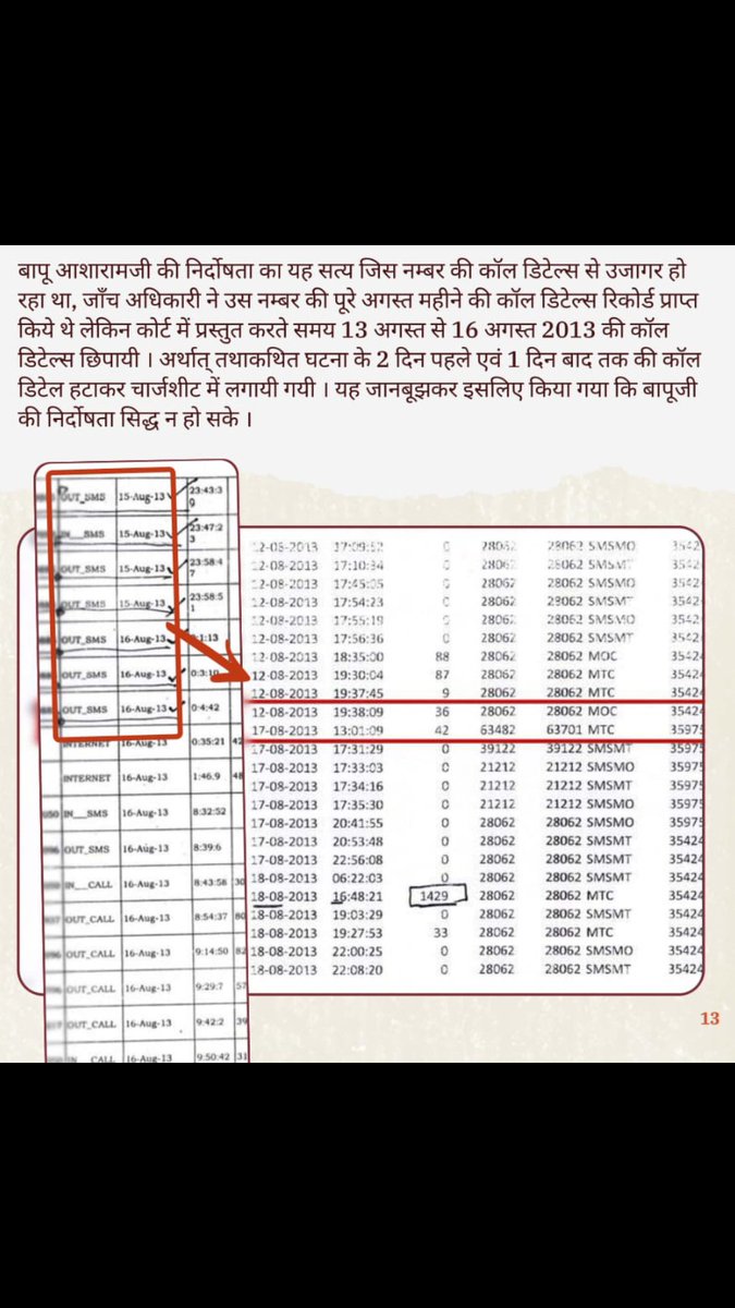 #StandUpForDharma
Sant Shri Asharamji Bapu एक ऐसे संत हैं जो कि सारे विश्व ज्ञान का प्रकाश दे रहे हैं और ज्ञान की शीतलता का दान दे रहे हैं। 
लेकिन समाज विरोधी तत्वों द्वारा झूठे केस में उन्हें फँसाया गया।
Fair Justice
Sanatan