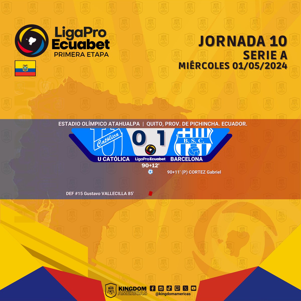 LIGA PRO 🇪🇨
ECUABET
@LigaProEC
PRIMERA ETAPA

En Ecuador la J10 de la #PrimeraEtapa , cerró con victoria visitante del @BarcelonaSC ante la @UCatolicaEC . A falta de 5 jornadas, el Top3 está reñido.

#LigaProEcuabet
#PrimeraEtapa #Ecuador
#KingdomAmericas