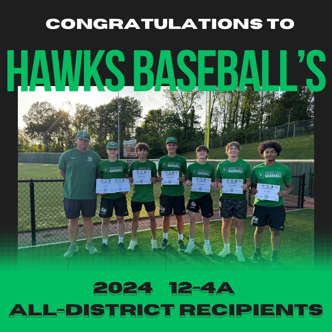 CONGRATS to these Hawks recognized by the District 12-4A coaches… Justin Alberson: All-District Gabe Gray: Co-MVP, All-District Corbin Craver: All-District Joey Greenstreet: All-District Grayson Beasley: All-District Micah Summar: All-District Nick Owens Jr.: All-District