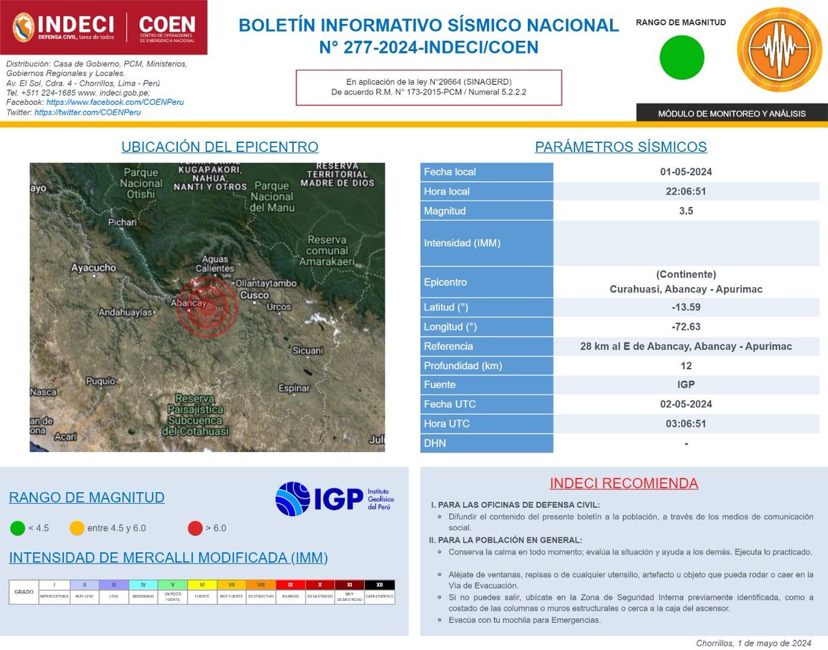 . @Sismos_Peru_IGP informa sismo de magnitud 3.5 con epicentro en Curahuasi, Abancay - Apurímac.