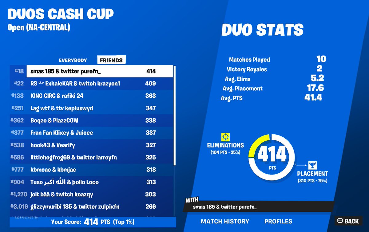 qualed LOL BEST FUCKiNG DUO TO TOUCH THE GAME