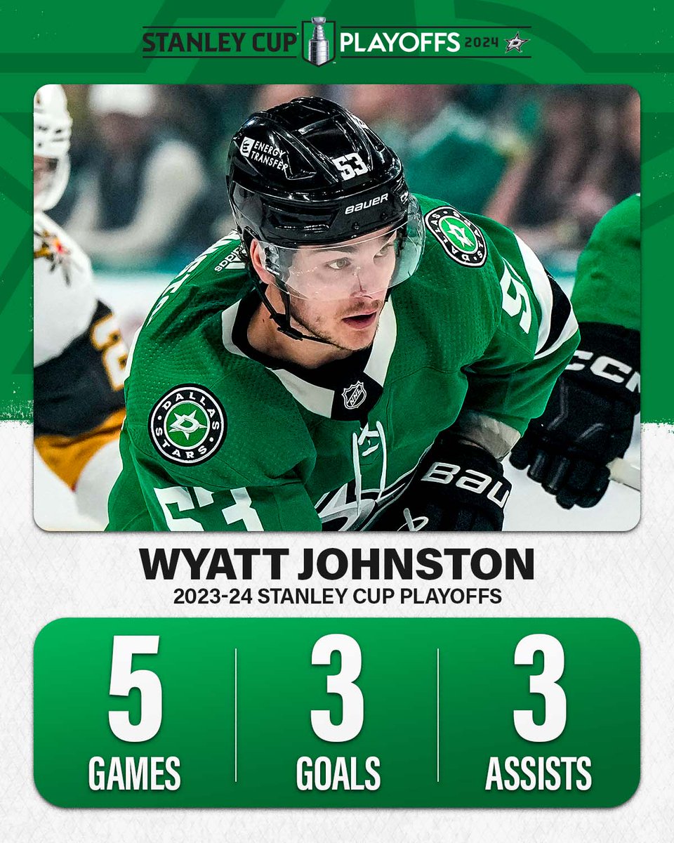 Wyatt Johnston in these #StanleyCup Playoffs:

🟢 Over a point-per-game pace
🟢 Leads the @DallasStars in scoring
🟢 Still only 20 years old...