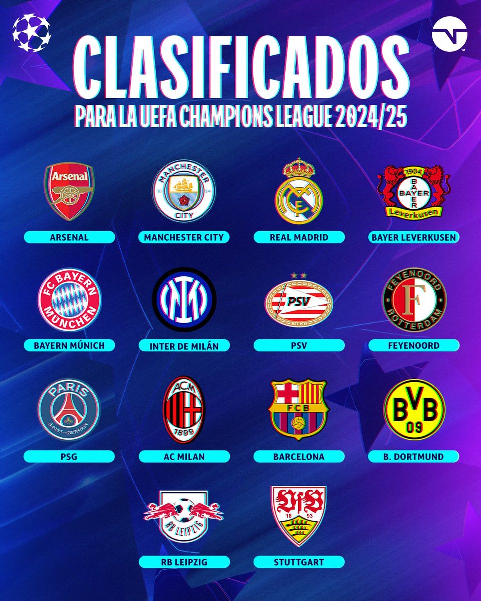 ⚽🏆 Estos son los 14 clubes que ya tienen asegurado su lugar en la próxima Champions League. ¿Cuál será el siguiente en sumarse?