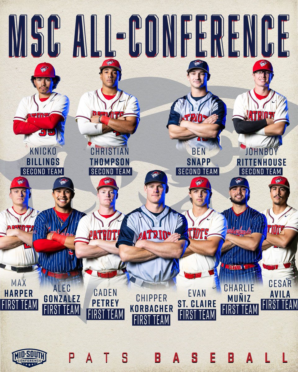 The No. 3 Patriots boast 12 All-Conference honorees, along with three top awards!! #OneBigTeam Read more- tinyurl.com/55pkkeca