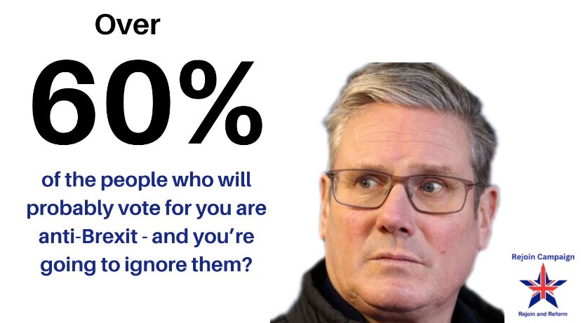 REALITY CHECK, KEIR! The majority of people voting today will be voting AGAINST the Tories not FOR Labour. The sad thing is they’d really love to be voting FOR #Labour, but you’re ignoring what they want. They want Brexit undone, they want free movement, they want PR, they want…