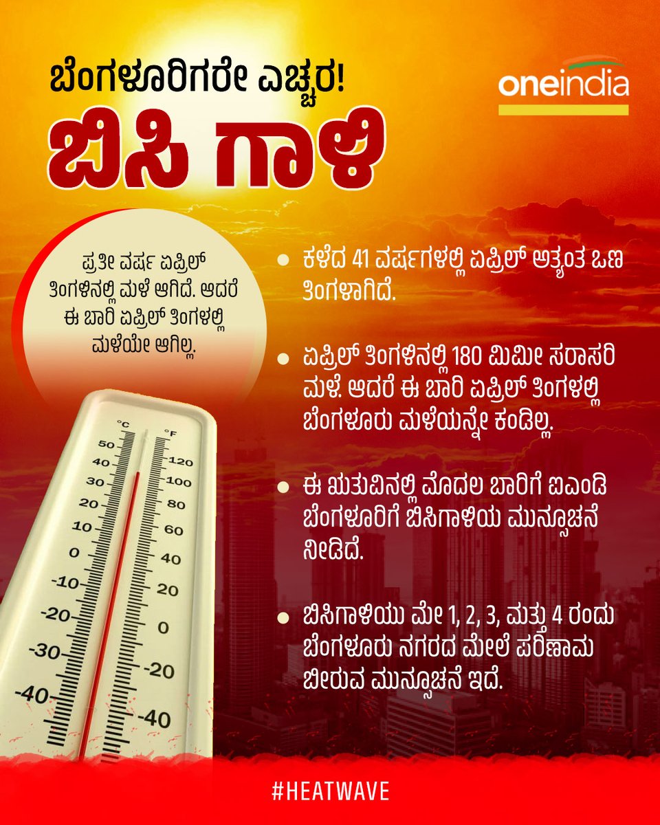 ಬೆಂಗಳೂರಿಗರೇ ಎಚ್ಚರ! ಹೆಚ್ಚಲಿದೆ ಬಿಸಿ ಗಾಳಿ... #HeatWave #HeatwaveAlert #India #Karnataka #Weather