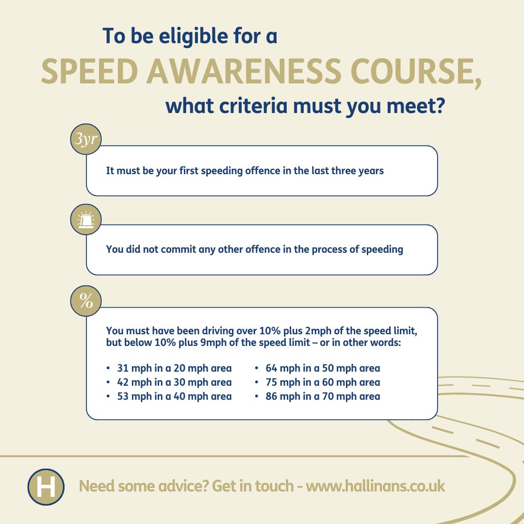 If you plead guilty or are found guilty of a speeding offence, you may be offered a Speed Awareness Course, which is essentially a driving lesson in a classroom. 🚗 💼 To learn more about eligibility for the course and its implications get in touch 📝