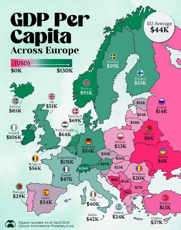 GDP per capita across Europe