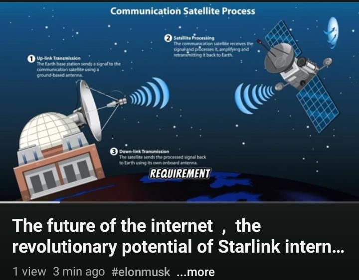 The internet's future is limitless, and so are the possibilities. Stay connected and stay informed!
 Subscribe to 𝒮𝒽𝑒𝓏's YouTube
channel for the latest updates, trends, and insights on the internet and technology
