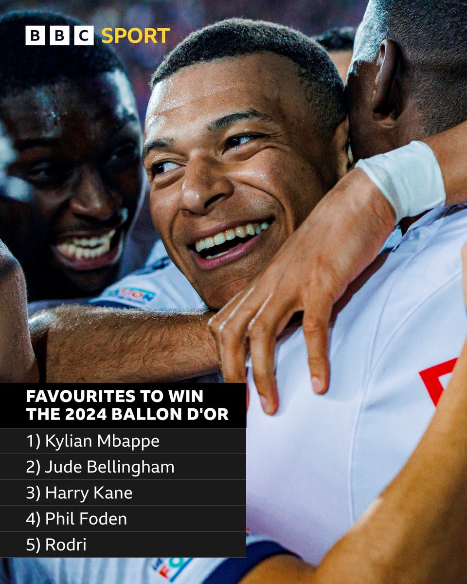 Who do you think will win the 2024 #BallonDor? 🏆 

#BBCFootball